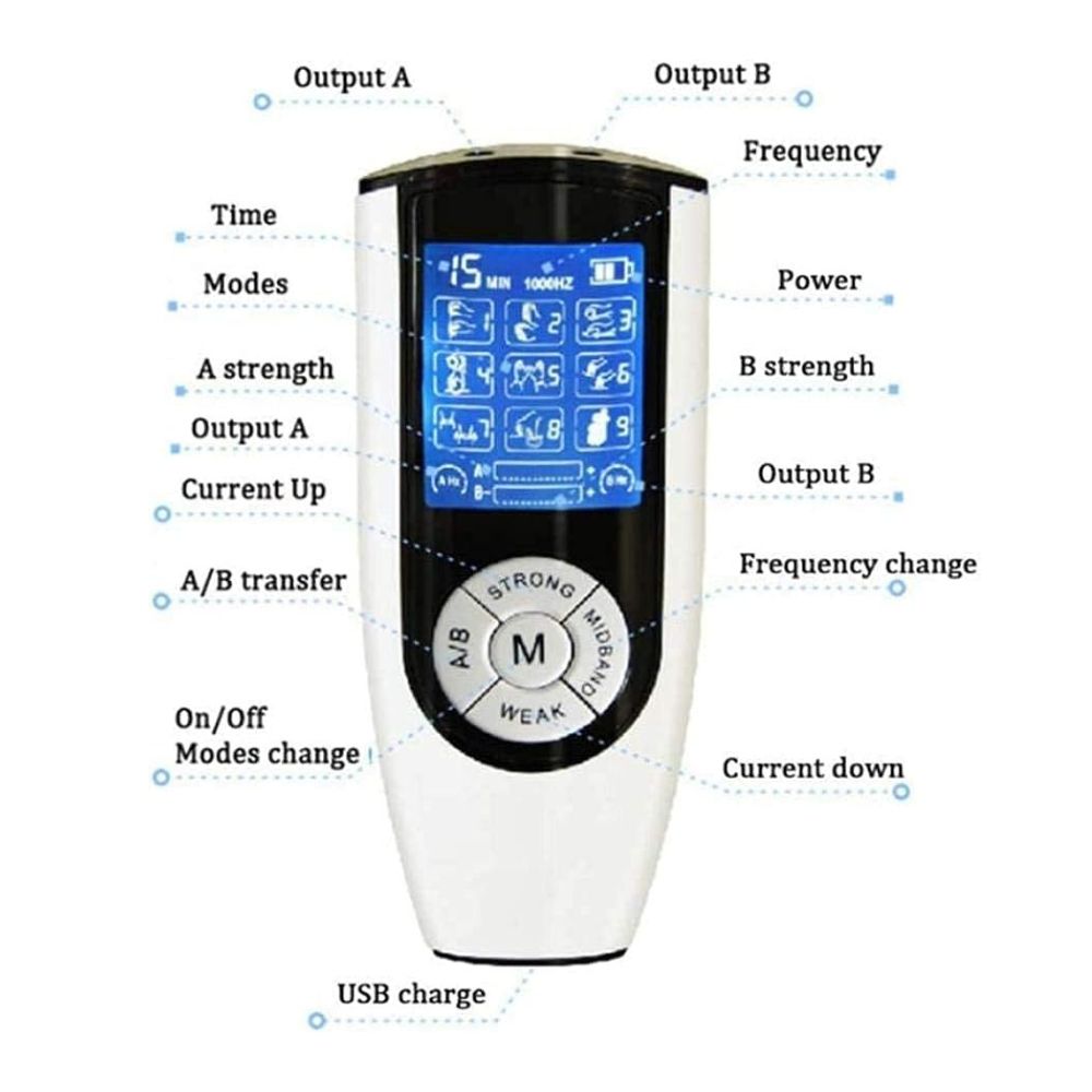 Electro Pleasure Vaginal Clamps Spreader Labia Clitoris Clip