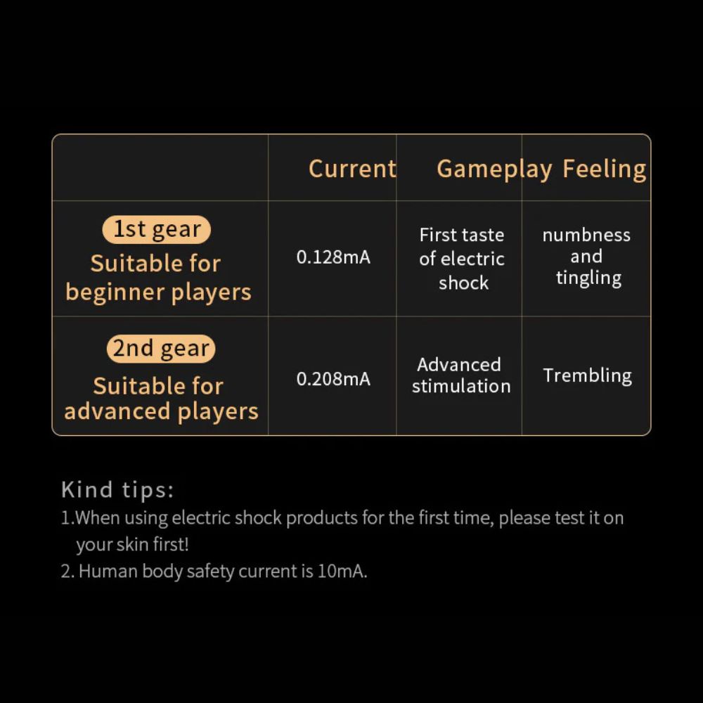 Premium Electric Stimulation Shock Device Spanking Paddle