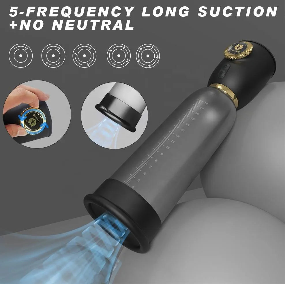 Electric Penis Pump & Male Masturbator – Vacuum Suction