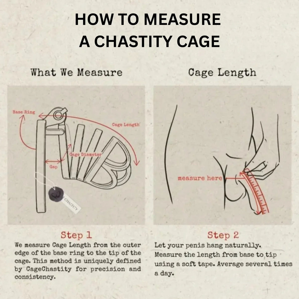 Chastity cage measuring guide showing how to measure cage length