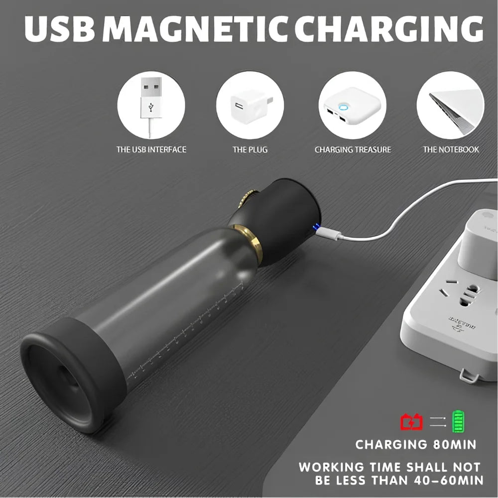 Electric Penis Pump &amp; Male Masturbator – Vacuum Suction