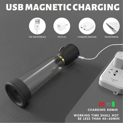 Electric Penis Pump &amp; Male Masturbator – Vacuum Suction