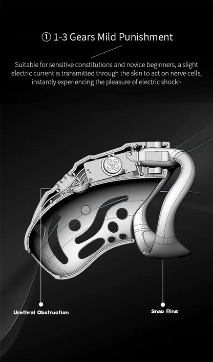 Premium Lockin Wireless Remote Electric Chastity Cage