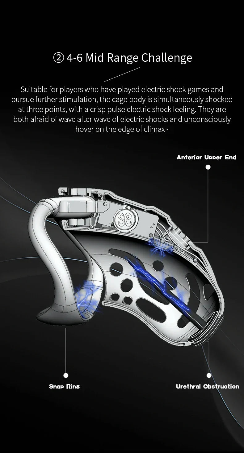 Premium Lockin Wireless Remote Electric Chastity Cage