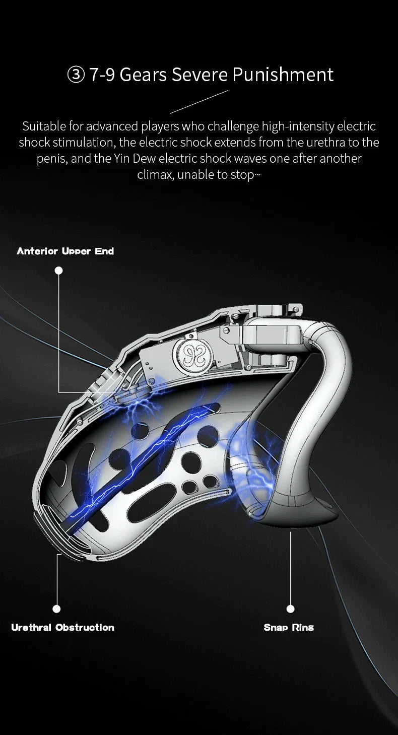 Premium Lockin Wireless Remote Electric Chastity Cage