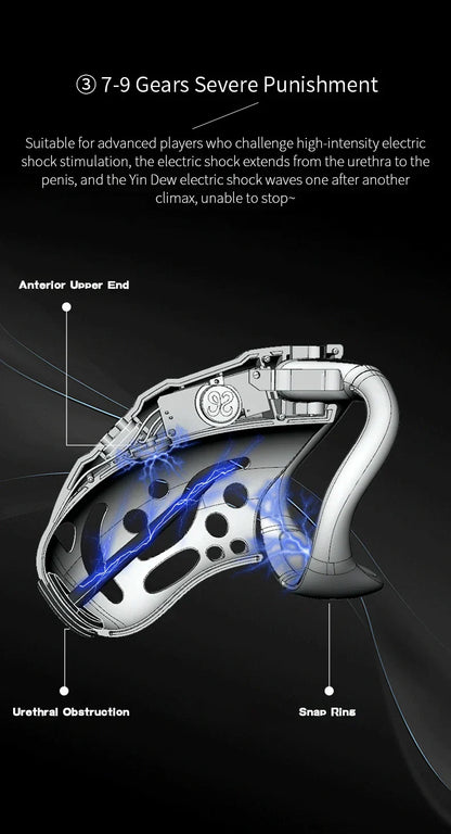 Premium Lockin Wireless Remote Electric Chastity Cage
