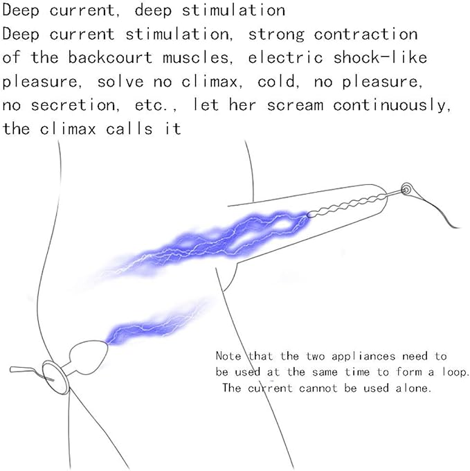 Electro Massager Butt/Anal Plug with Urethra Plug