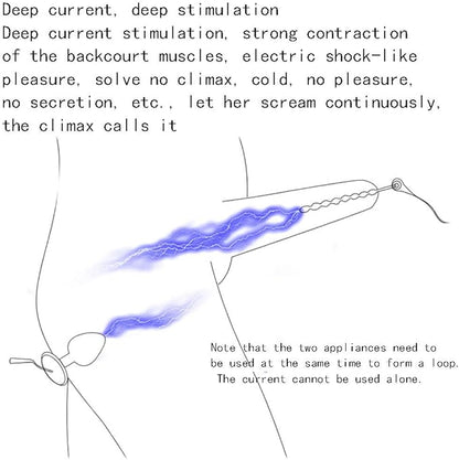 Electro Massager Butt/Anal Plug with Urethra Plug
