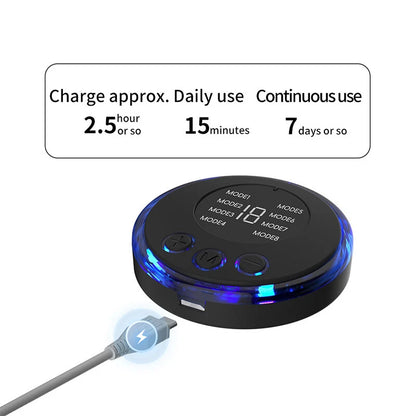 Electric Nipple cups with remote control