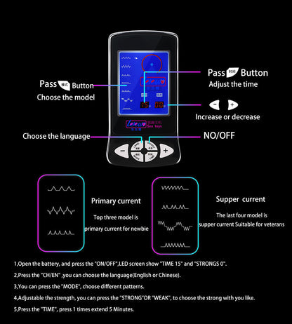 Electric Nipple Clamp with Pasting Pads &amp; Device