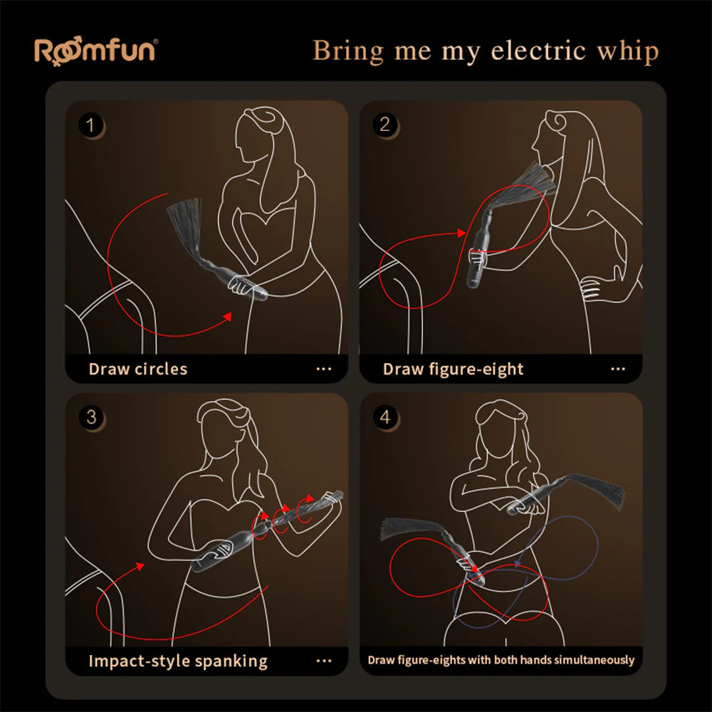 Instruction graphic for electric fringe whip showing controller use steps