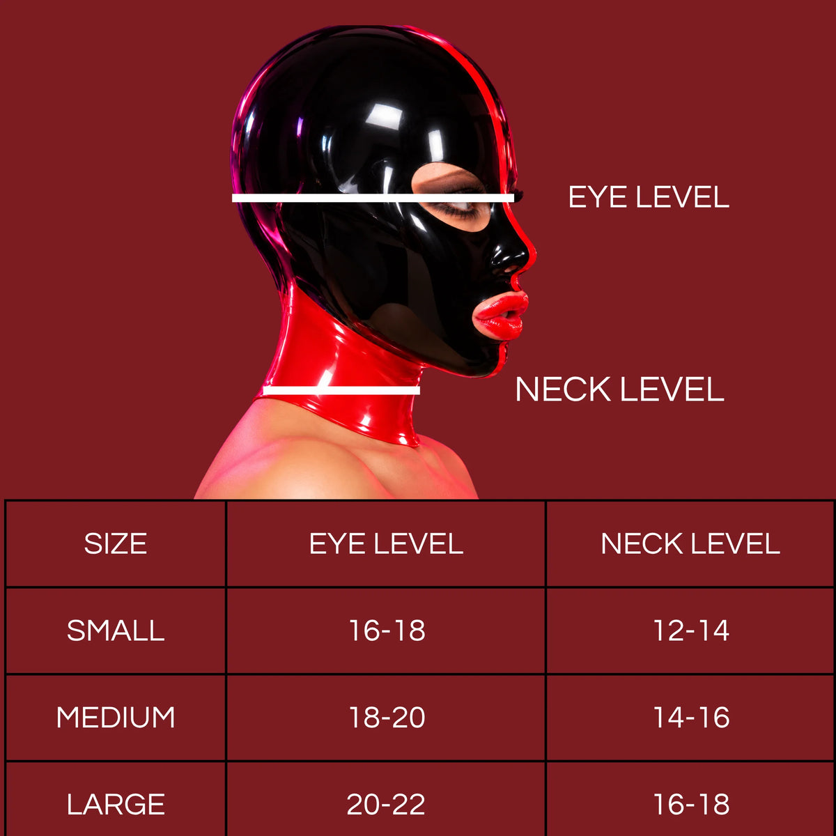 Latex hood mold mask size guide graphic with eye level and neck level ranges